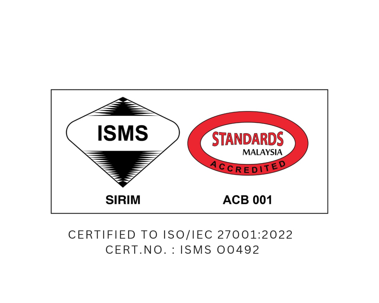 ISM Logo